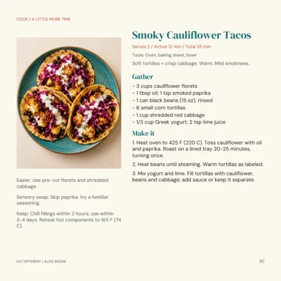 Actual paperback page 30: Smoky Cauliflower Tacos