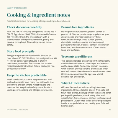 Actual paperback page 69: Practical kitchen notes